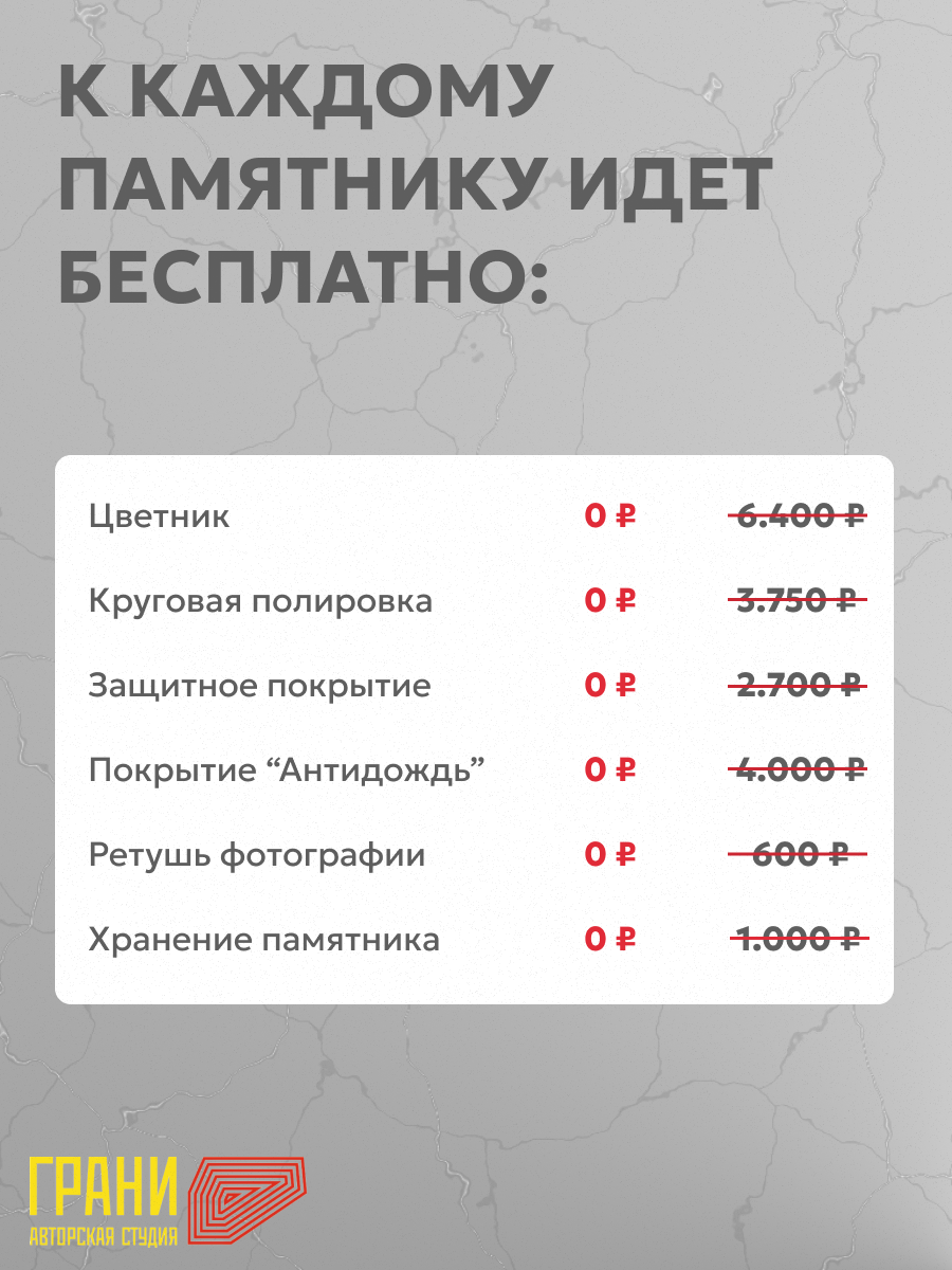 Комплект памятника AM10000 из гранита - фото 3